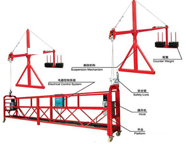 High Standard zlp 630 electric gondola/rope suspended platform