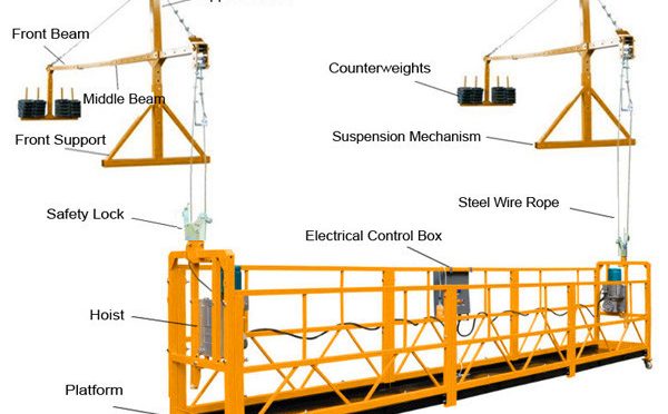 CE Marked ZLP window cleaning machine/ cradle/gondola