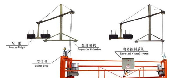 Steel suspension cradle/gondola/suspended platform
