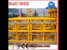 Buying Construction Elevator Manufacturers in China